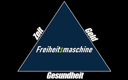 Spiel des Lebens Lebensdreieck Freiheitsmaschine