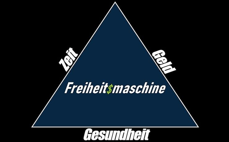 Spiel des Lebens Lebensdreieck Freiheitsmaschine