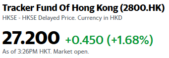 Hong Kong 2800hk ETF Preis Wochenstart