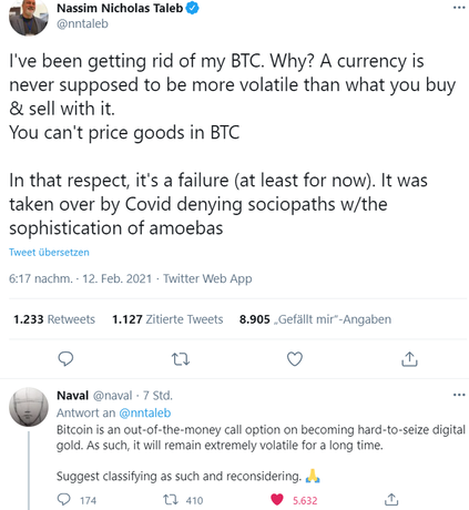 Bitcoin Twitter Taleb Naval