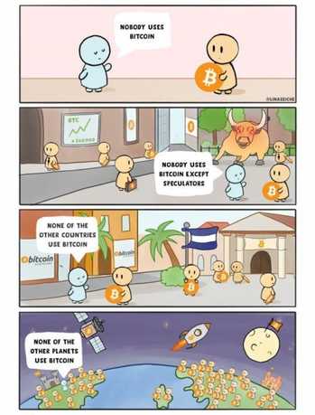 Bitcoin Kritik