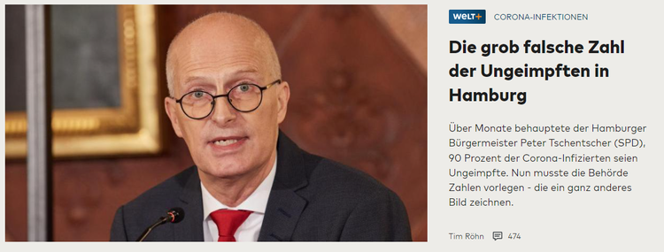 Hamburg Corona Statistik