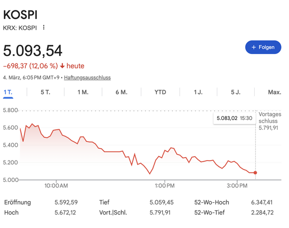 Screenshot 2026 03 04 at 2.22.19 PM Screenshot 2026 03 04 at 2.22.19 PM