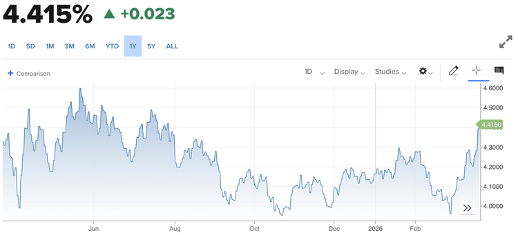 Screenshot 2026 03 23 at 1.26.13 PM Screenshot 2026 03 23 at 1.26.13 PM