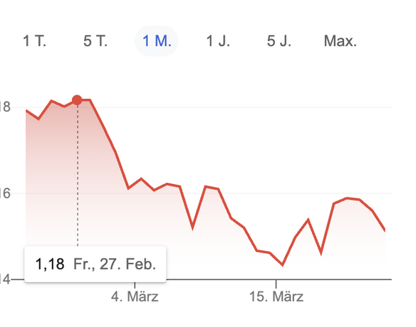 Screenshot 2026 03 23 at 1.28.15 PM Screenshot 2026 03 23 at 1.28.15 PM