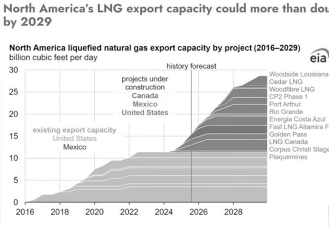 Screenshot 2026 03 28 at 12.40.19 PM