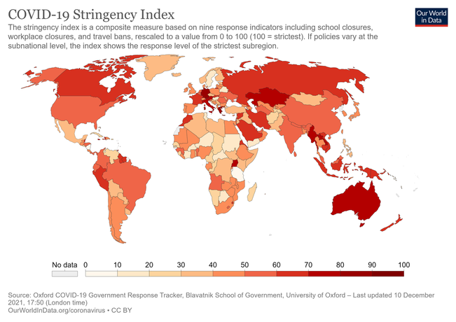 covid stringency index