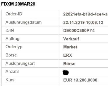 DAX Future Short März Kontrakt