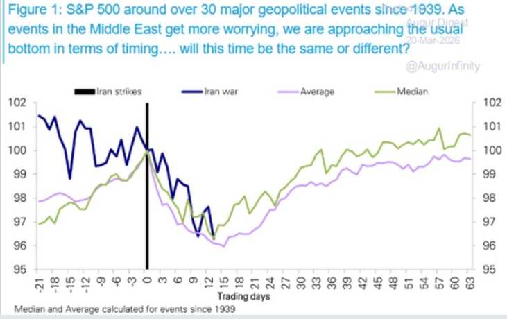 Screenshot 20260323 143722 Screenshot 20260323 143722