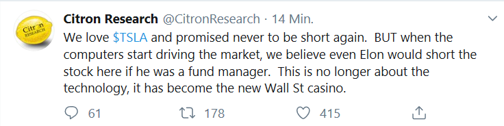 Tesla put citron