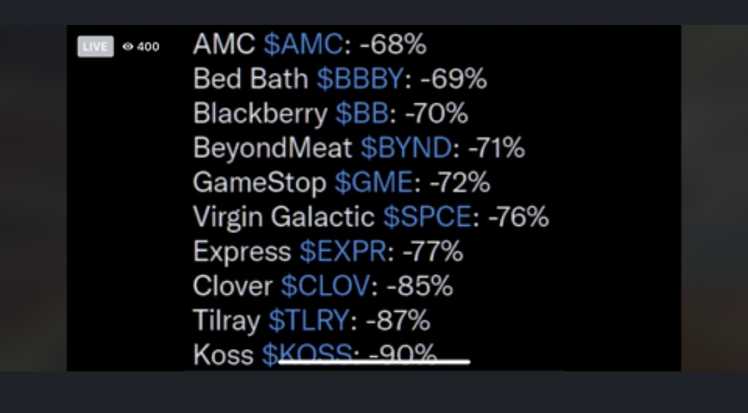 Screenshot 20211214 153204 Screenshot 20211214 153204