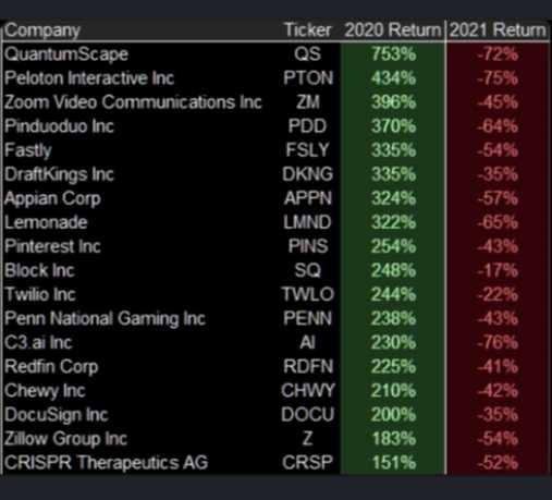 Screenshot 20211215 152501 Screenshot 20211215 152501