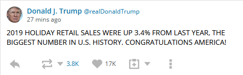grafik
