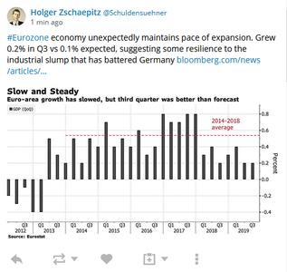grafik