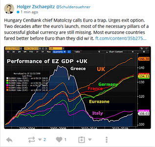 grafik