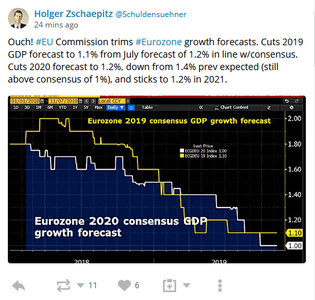 grafik