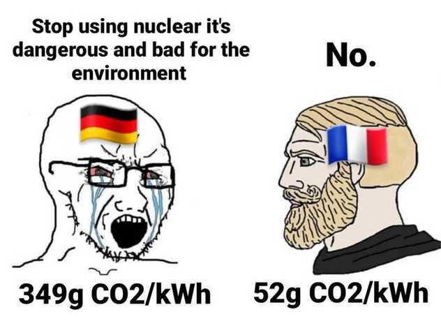 nuclear coal