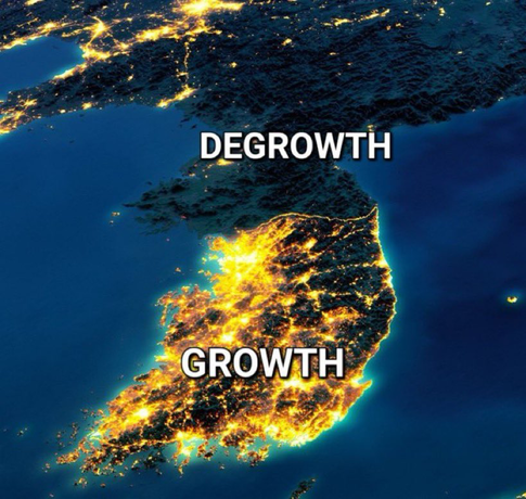 Growth degrowth