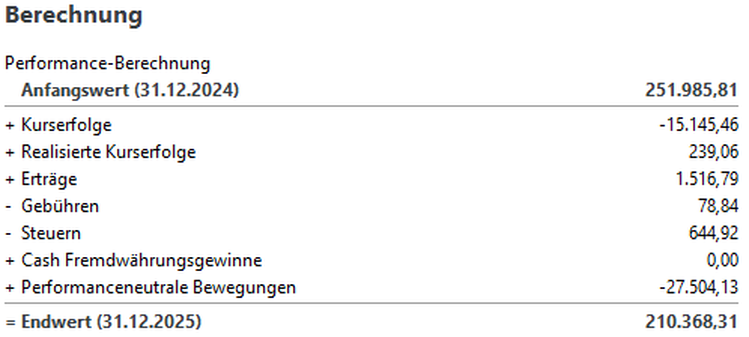 berechnung