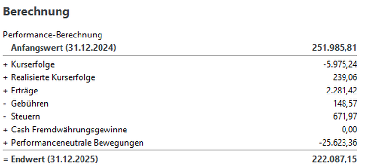 berechnung