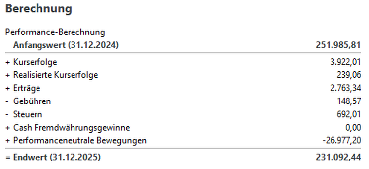 Berechnung Berechnung