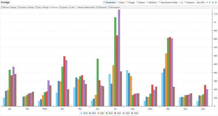 Screenshot 2025 11 30 190046 Screenshot 2025 11 30 190046