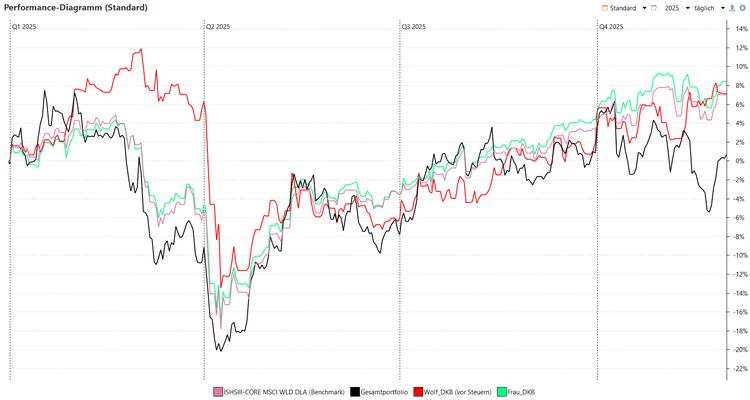 Screenshot 2025 11 30 185959 Screenshot 2025 11 30 185959