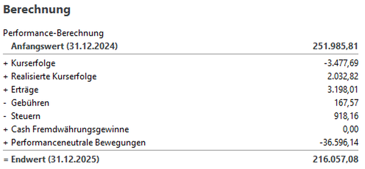 Screenshot 2026 01 02 202629