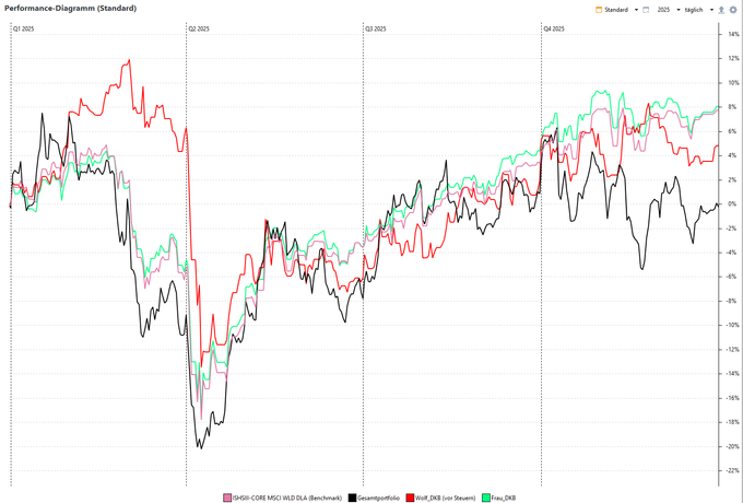 Screenshot 2026 01 02 202653