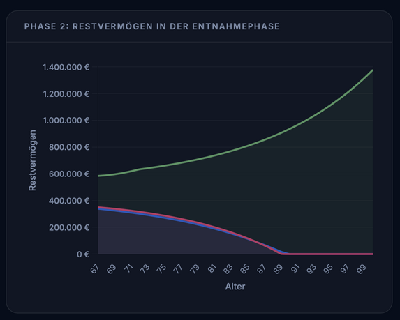 Screenshot 2026 04 06 at 23.59.10