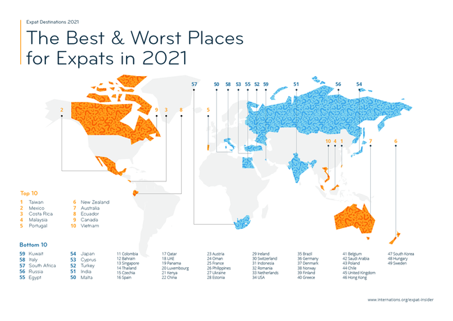 Expat Destinations 2021 best and worst 0