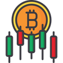 Bitcoin Trading